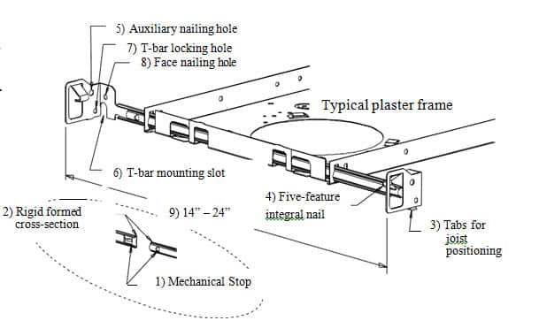 recessed lighting bar hanger 1287 series details